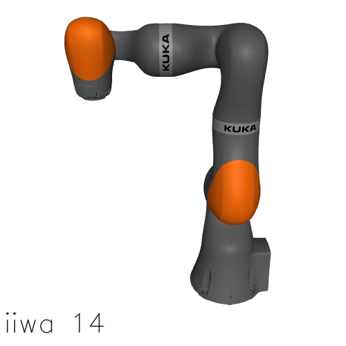 kuka_iiwa_14-iiwa14.png