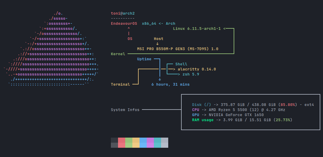 pipeline-style.png