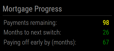 MMM-MortgageCountdown.png