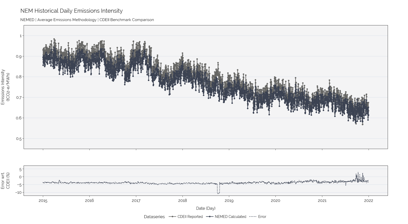 intensity_NEM.png