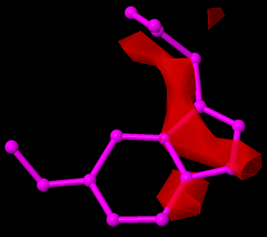 The bad ligand