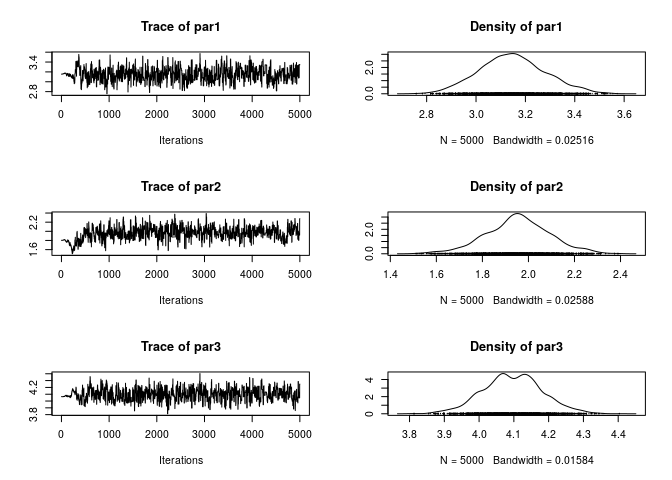 summary-and-plot-ram-1.png