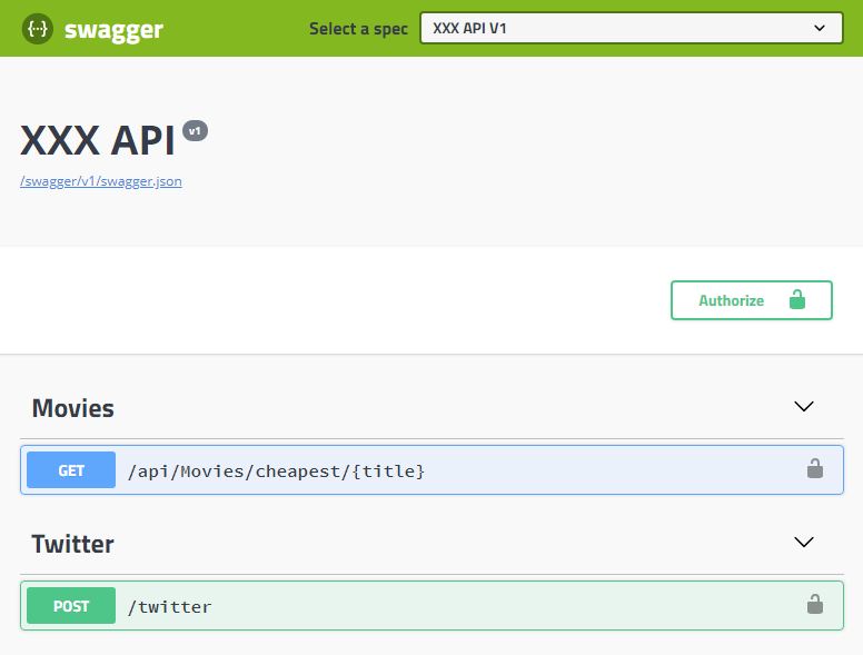 TwitterSwaggerIntegration.jpg