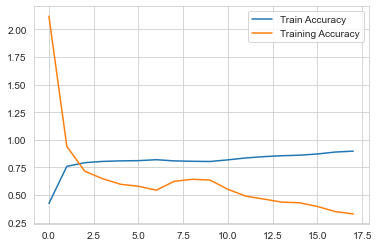 metrics.png