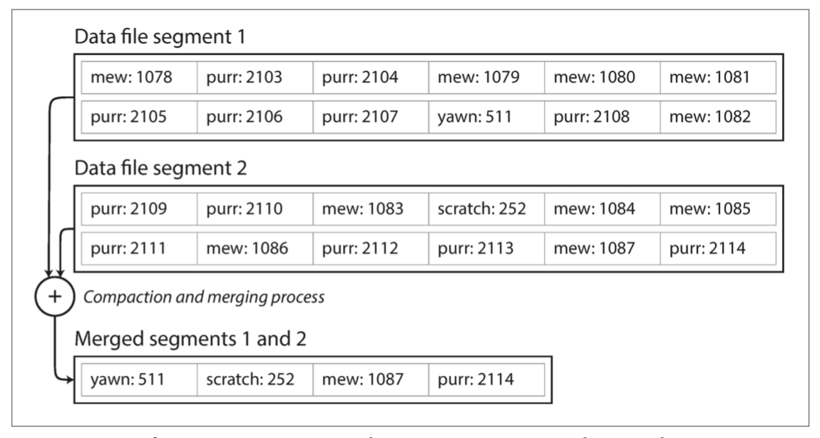 fig3-3.png