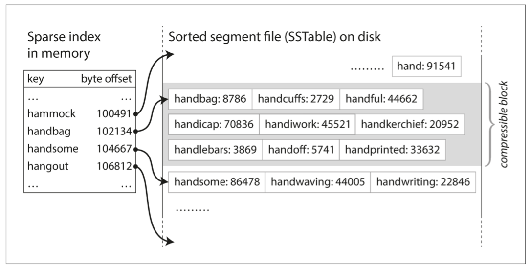 fig3-5.png