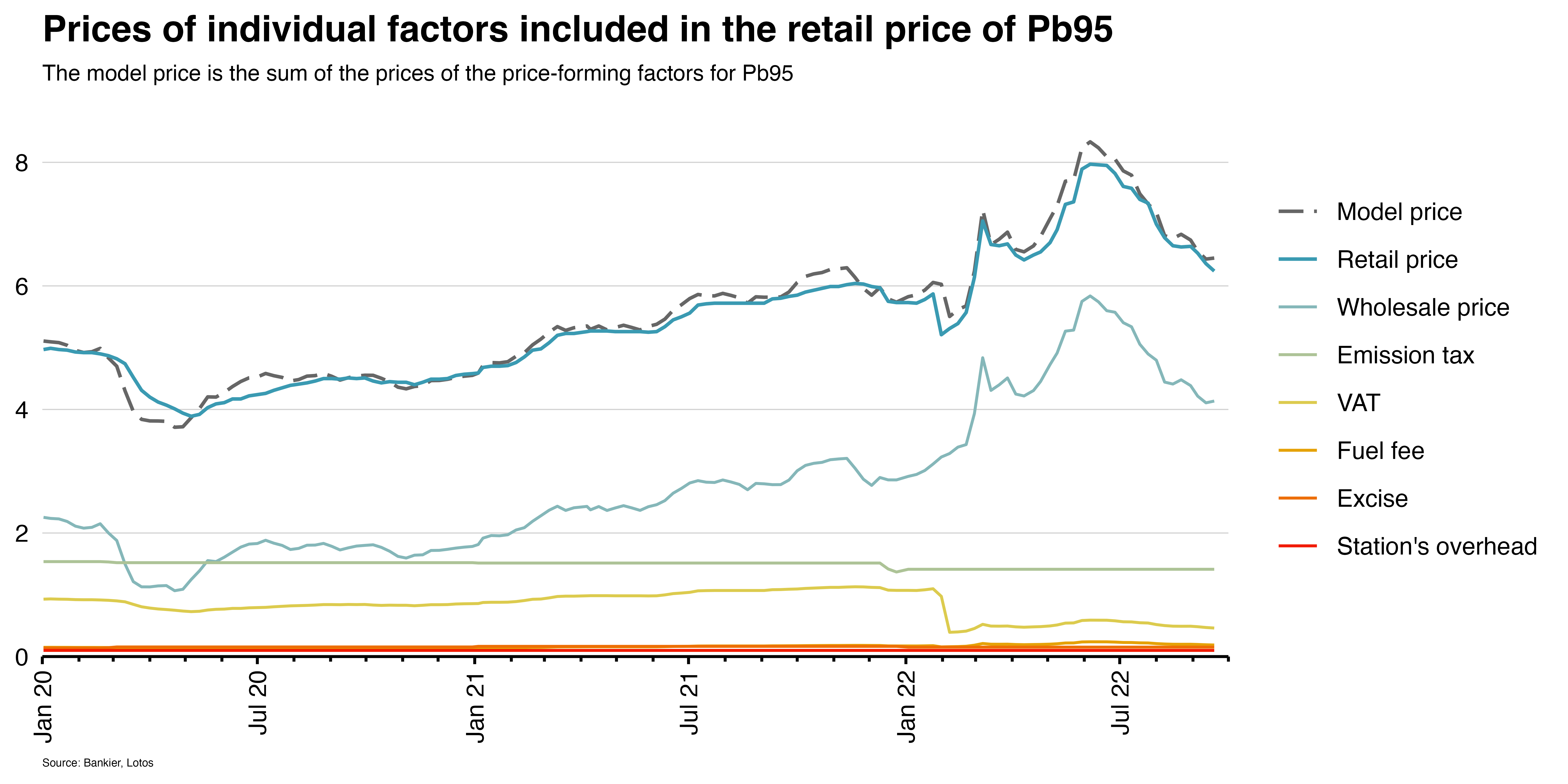 Model vs actual price.png