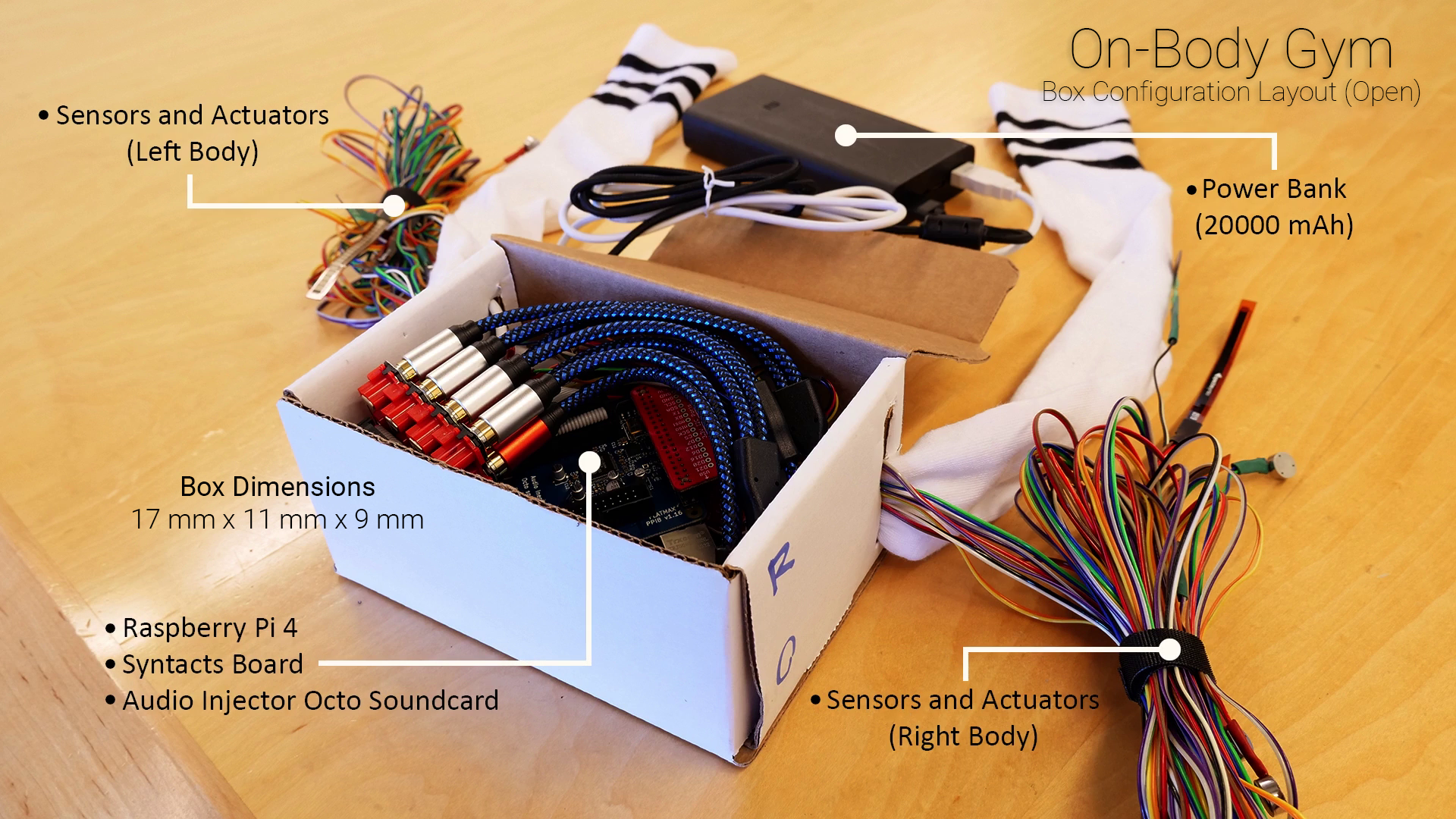 BoxConfigurationOpen.png