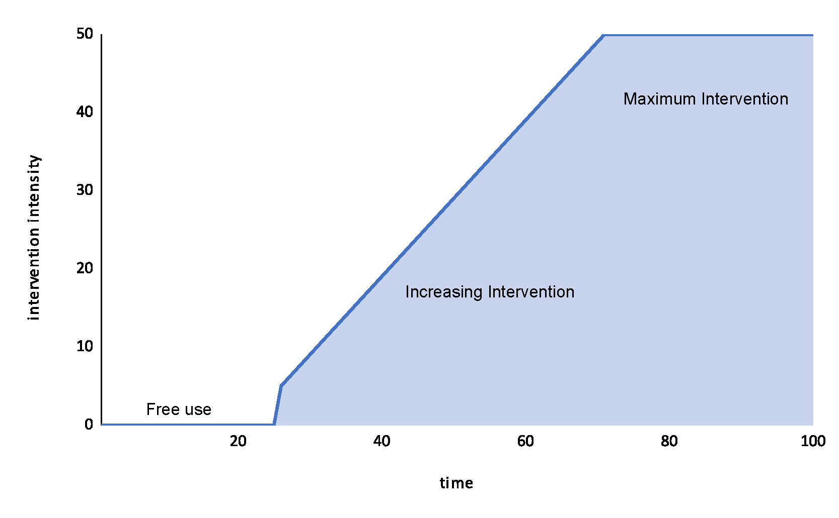 chart.png