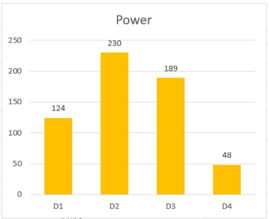 PowerGraph.JPG