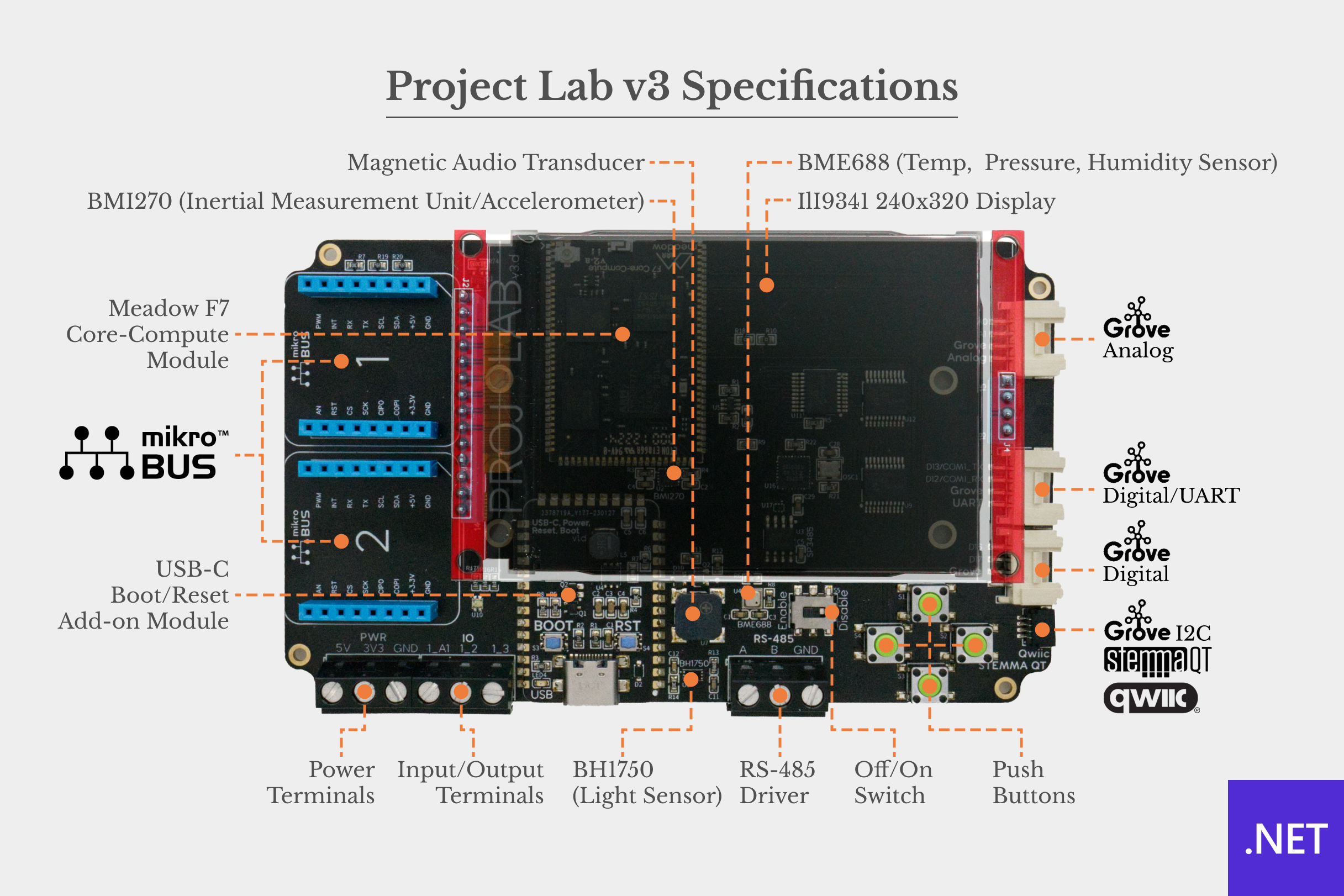 project-lab-specs.jpg