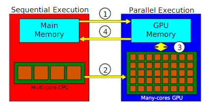 workflow.png