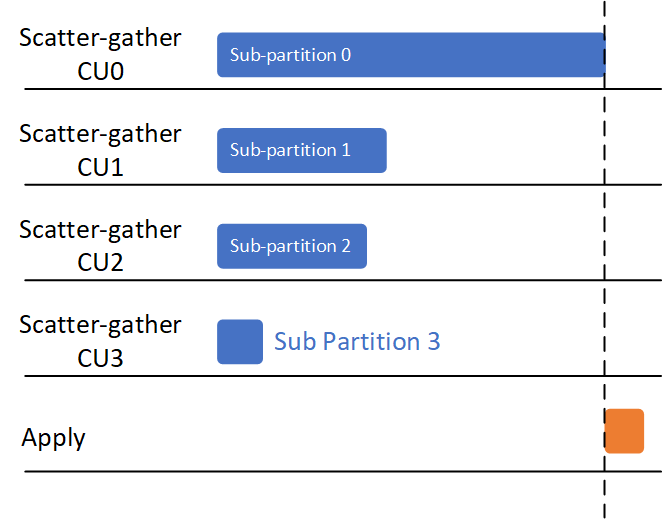 scheduling3.png