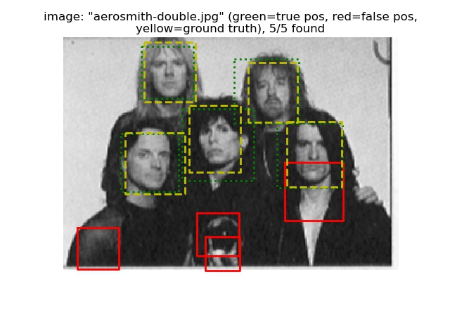 detections_aerosmith-double.jpg