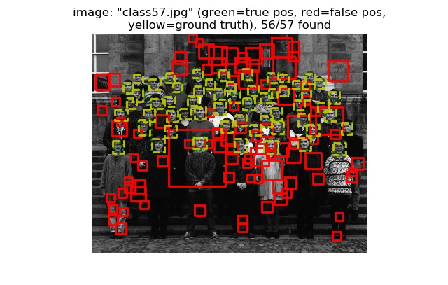 detections_class57.jpg