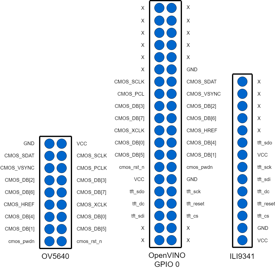 Connection-of-Periferals.png