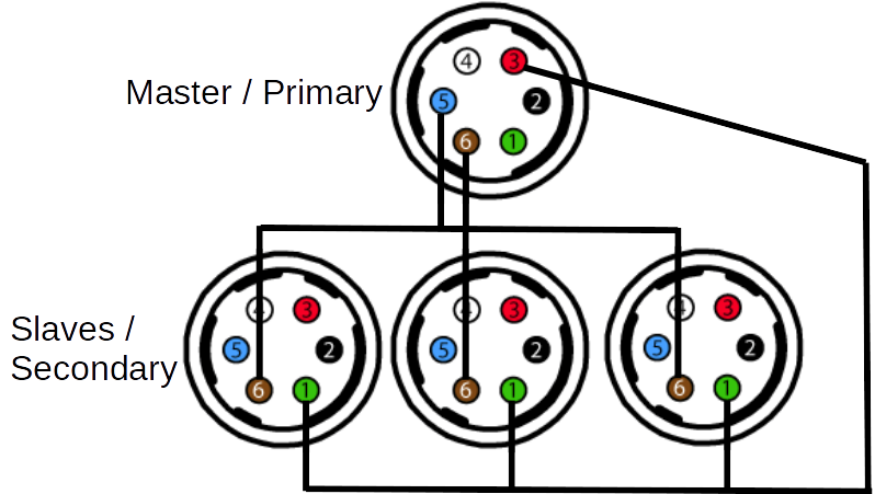 gpio_connections.png