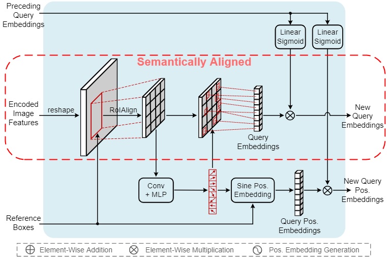 semantics_aligner.jpg