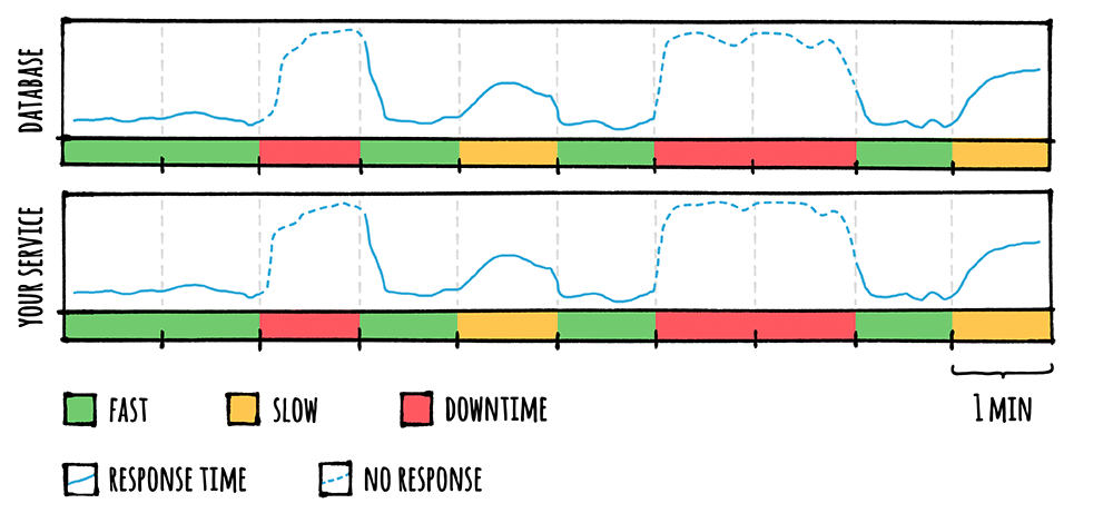 stepbystep-00-nocache.png