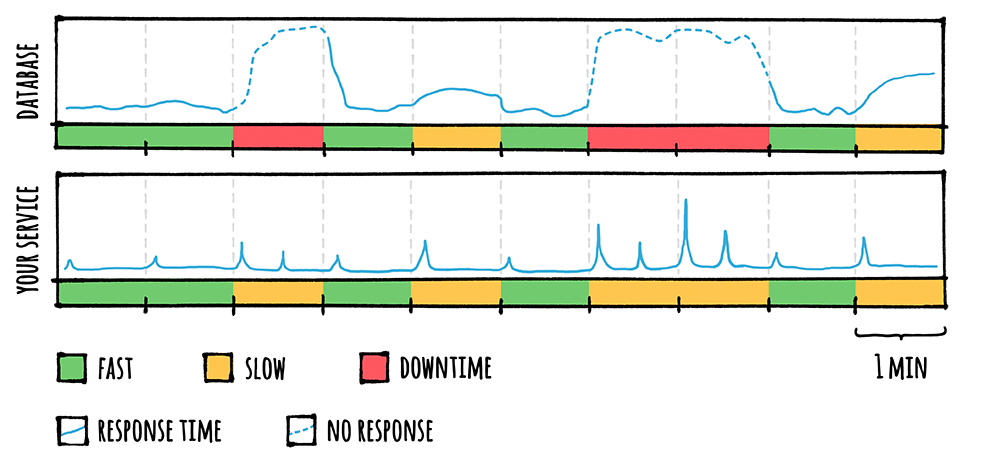 stepbystep-03-failsafe.png