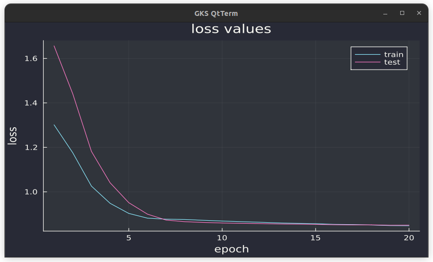 plot_loss.png