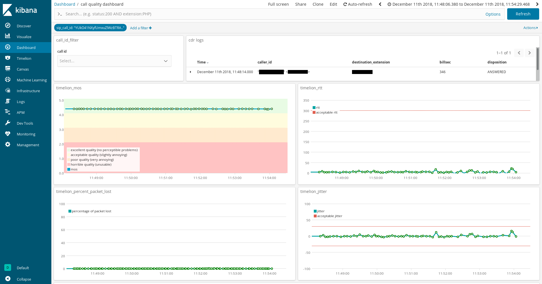 call_quality_dashboard-single_call.png