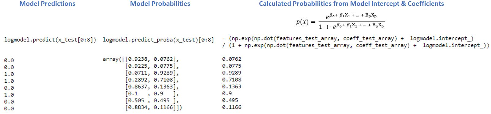 model_predictions_01.JPG