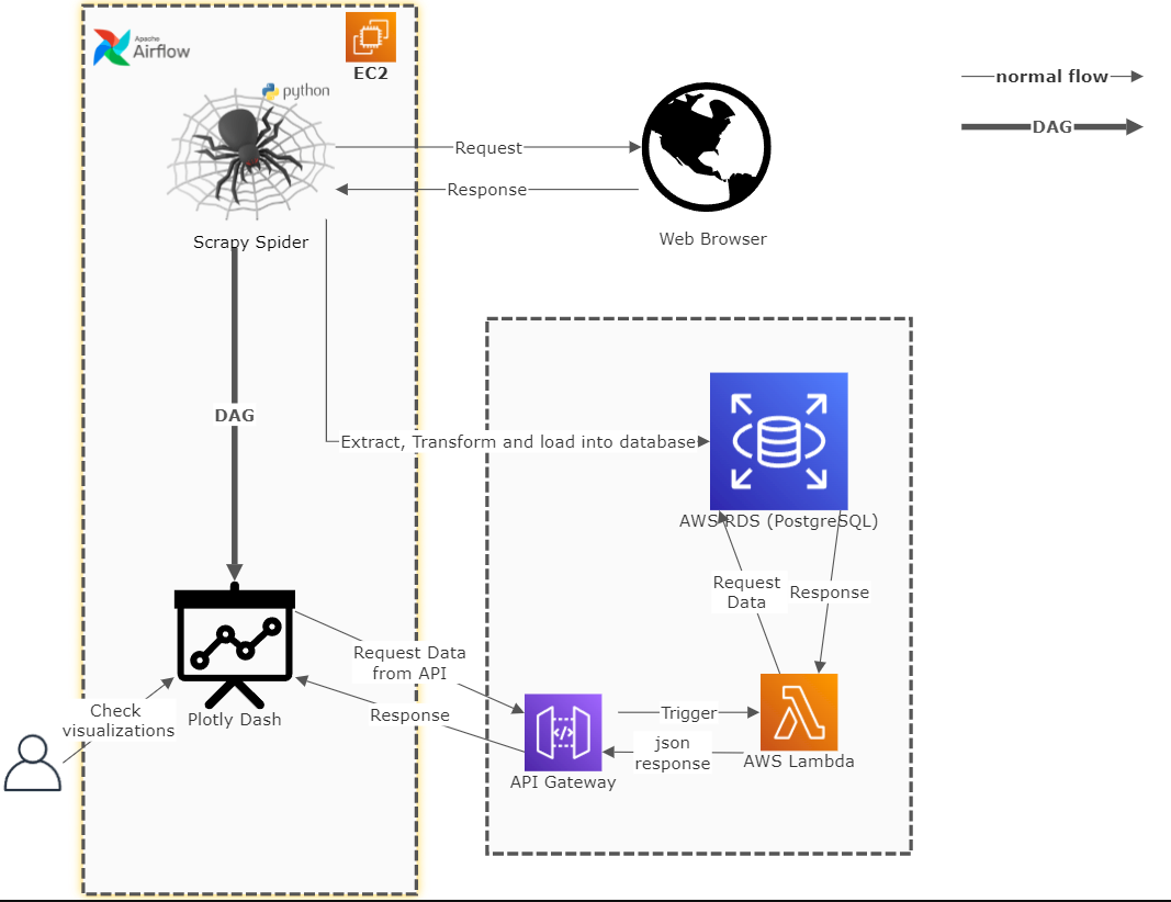 diagram.png