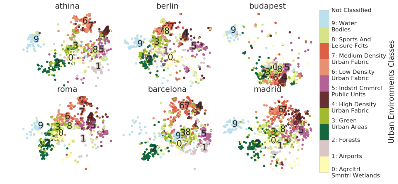 tsne_cities.png