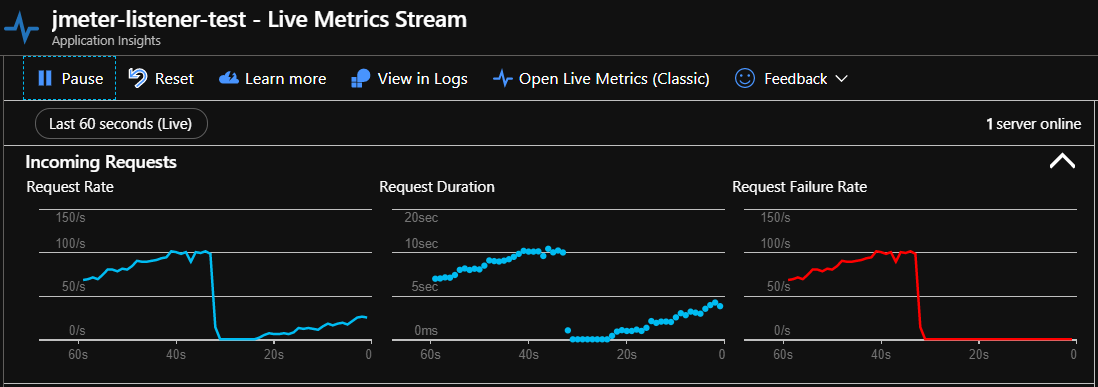 livemetrics.png