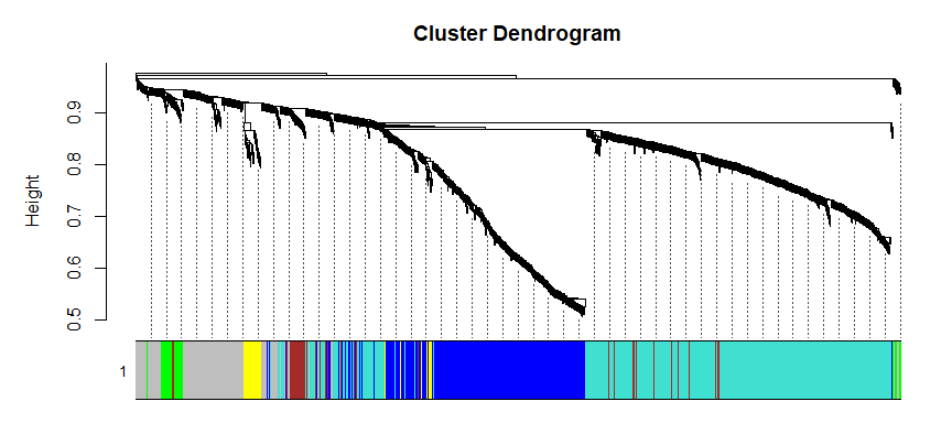 dendro-1.png