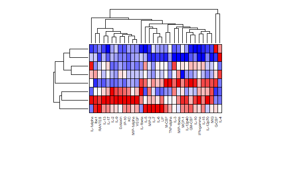 README-Heatmap-1.png