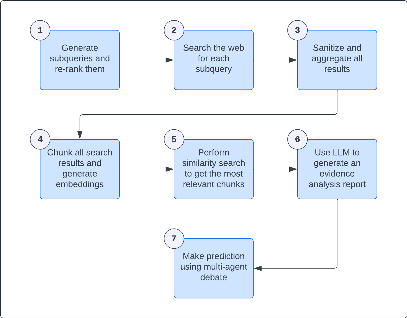 diagram.png