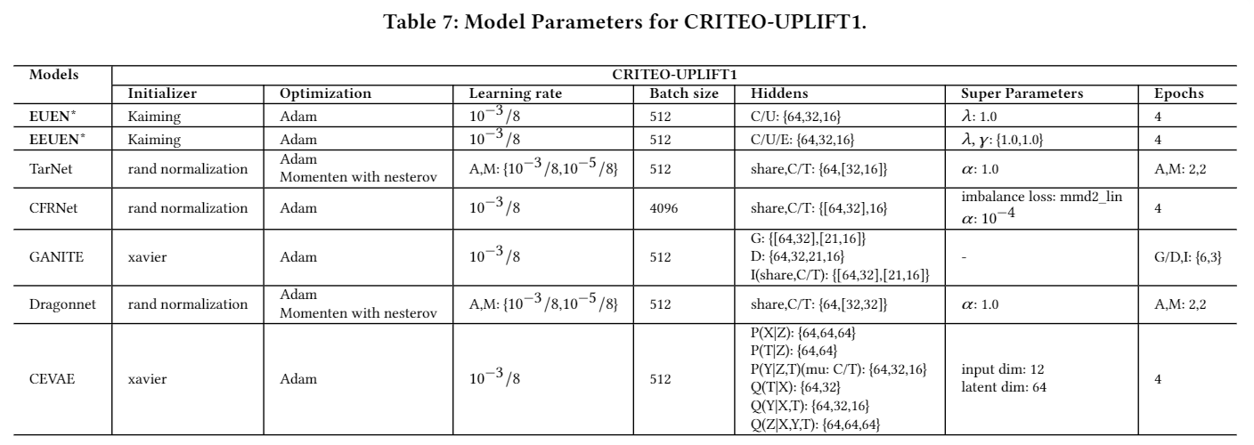 run_for_criteo.png