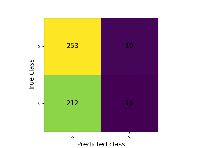 train_confusion_matrix.png