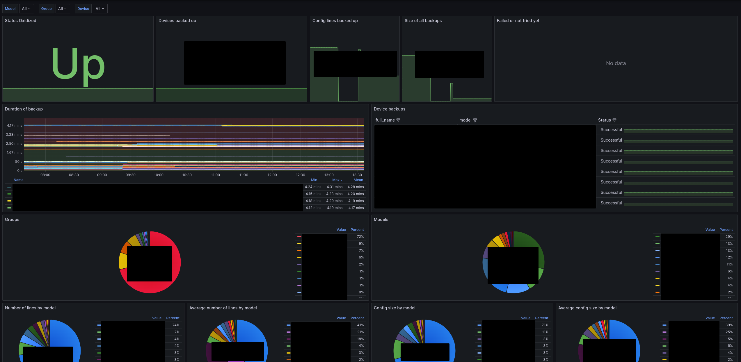 grafana-dashboard.png