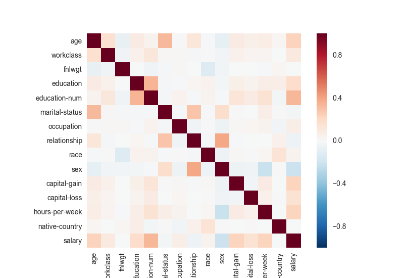 heatmap.png