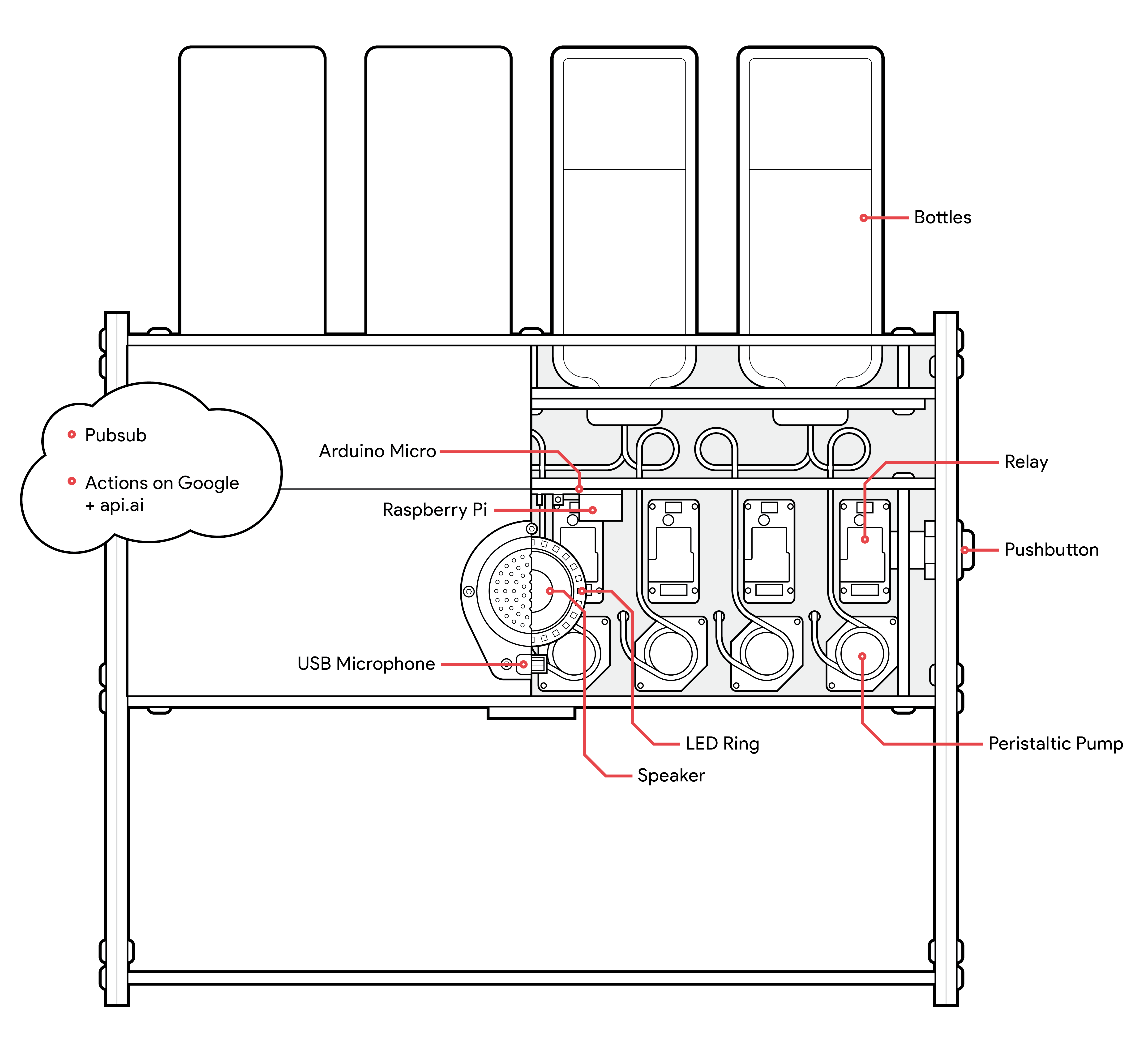 orthographic_diagram.png