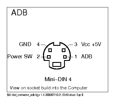 adb_pinout.png