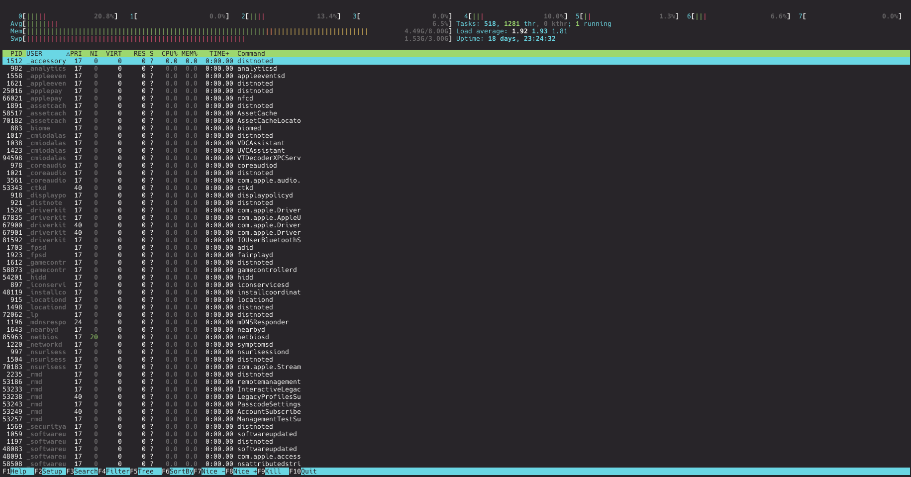 htop.png