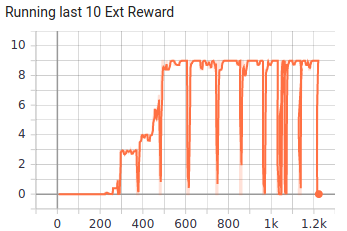 ep_reward.png