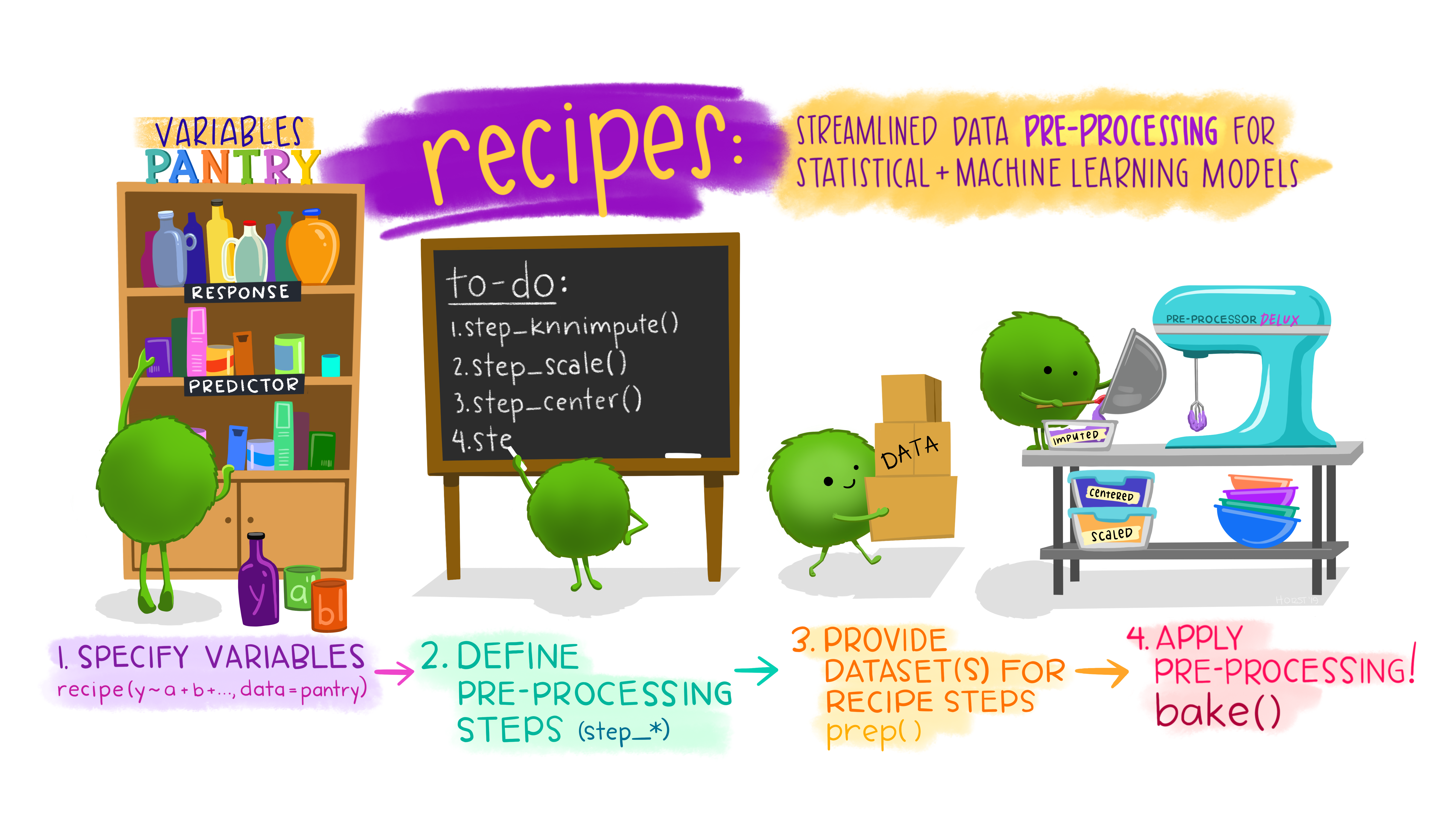 recipes.png