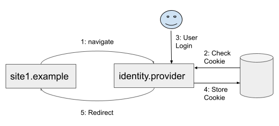 explainer_diagram_3.png