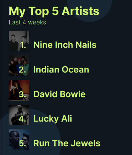 spotify-top5-artists.png