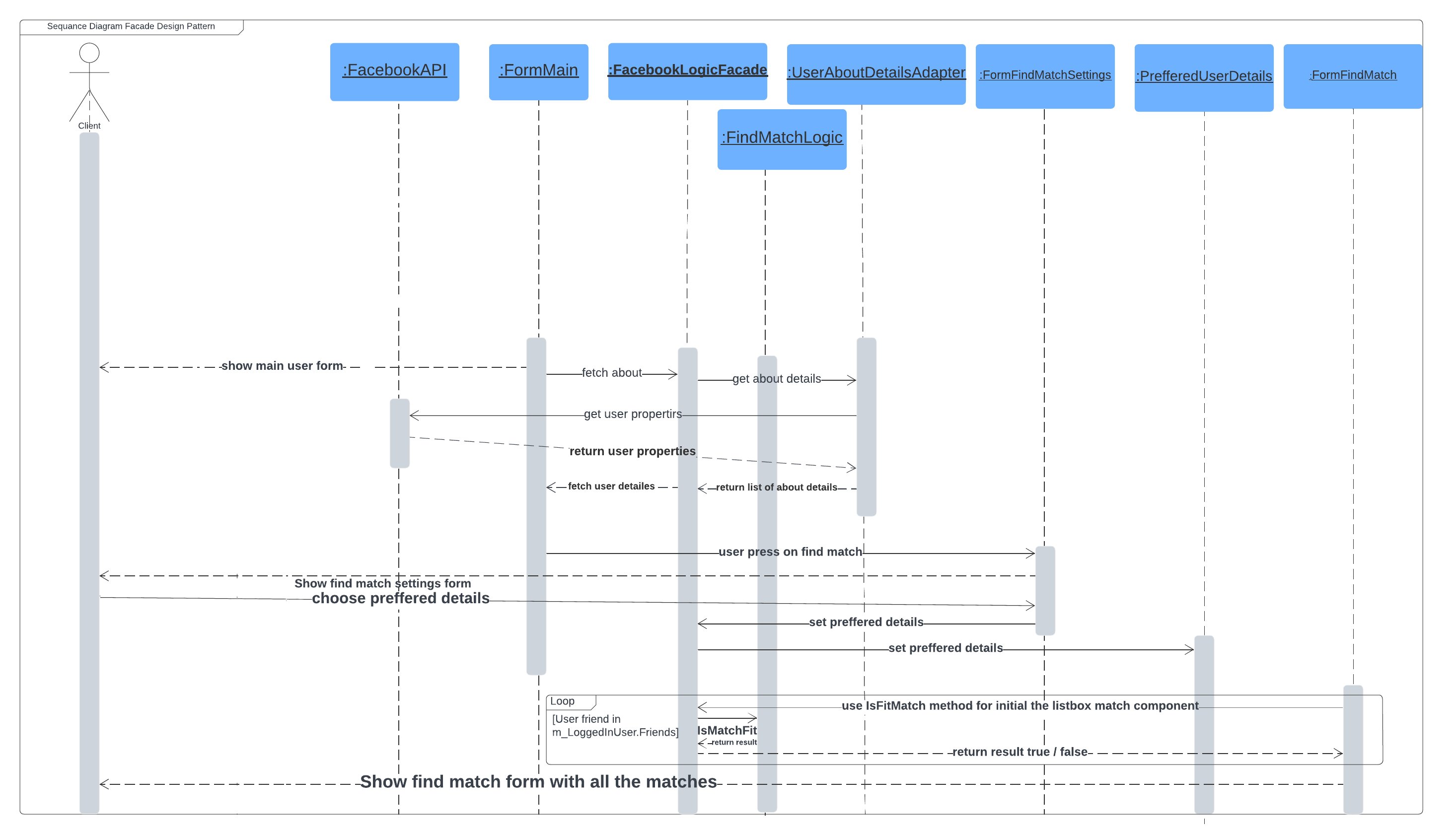 facade-sequence-diagram.png