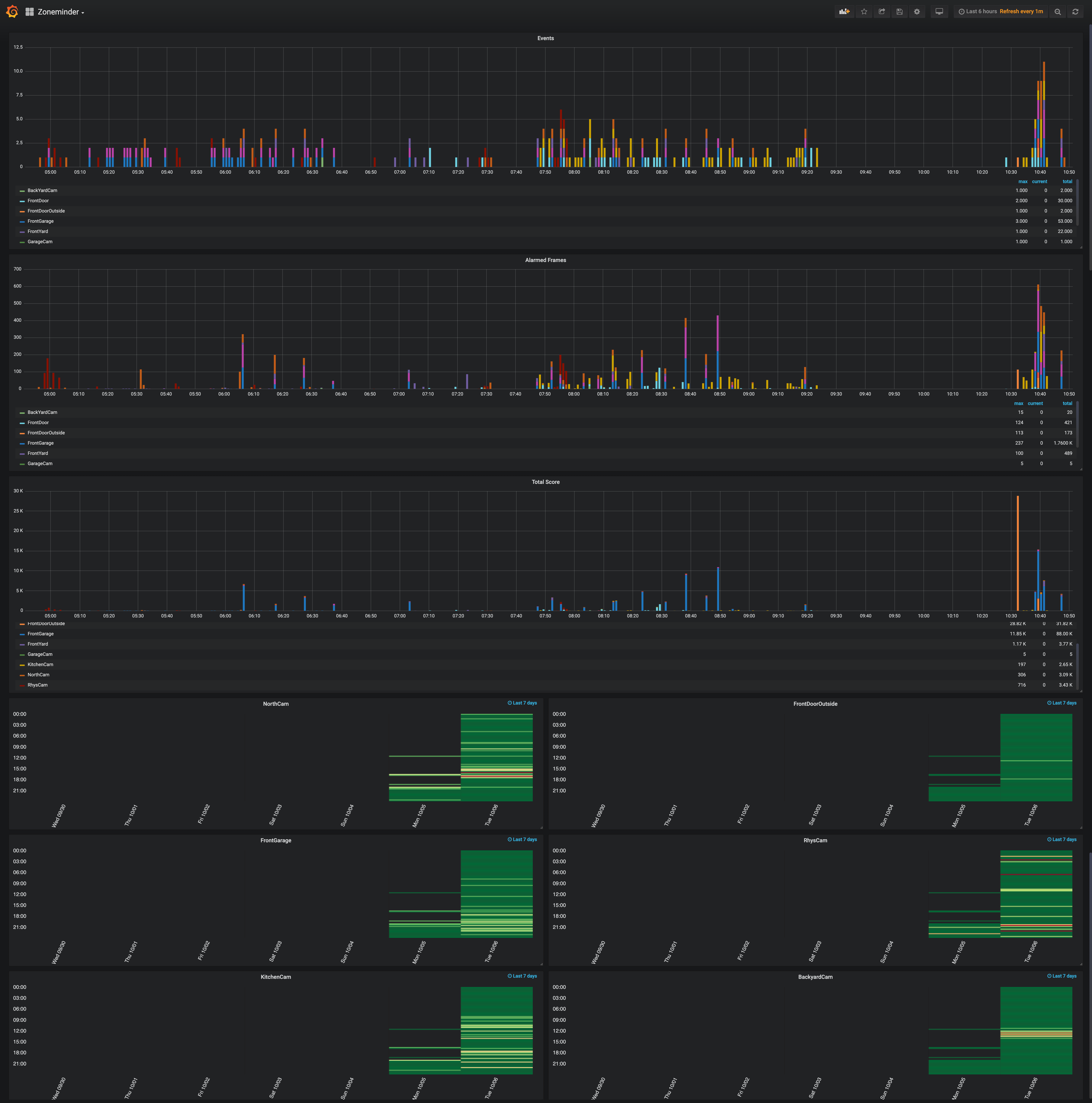 grafana-screenshot.png