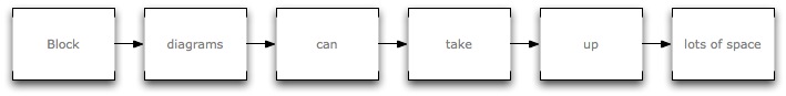 BlockDiagram2.jpg