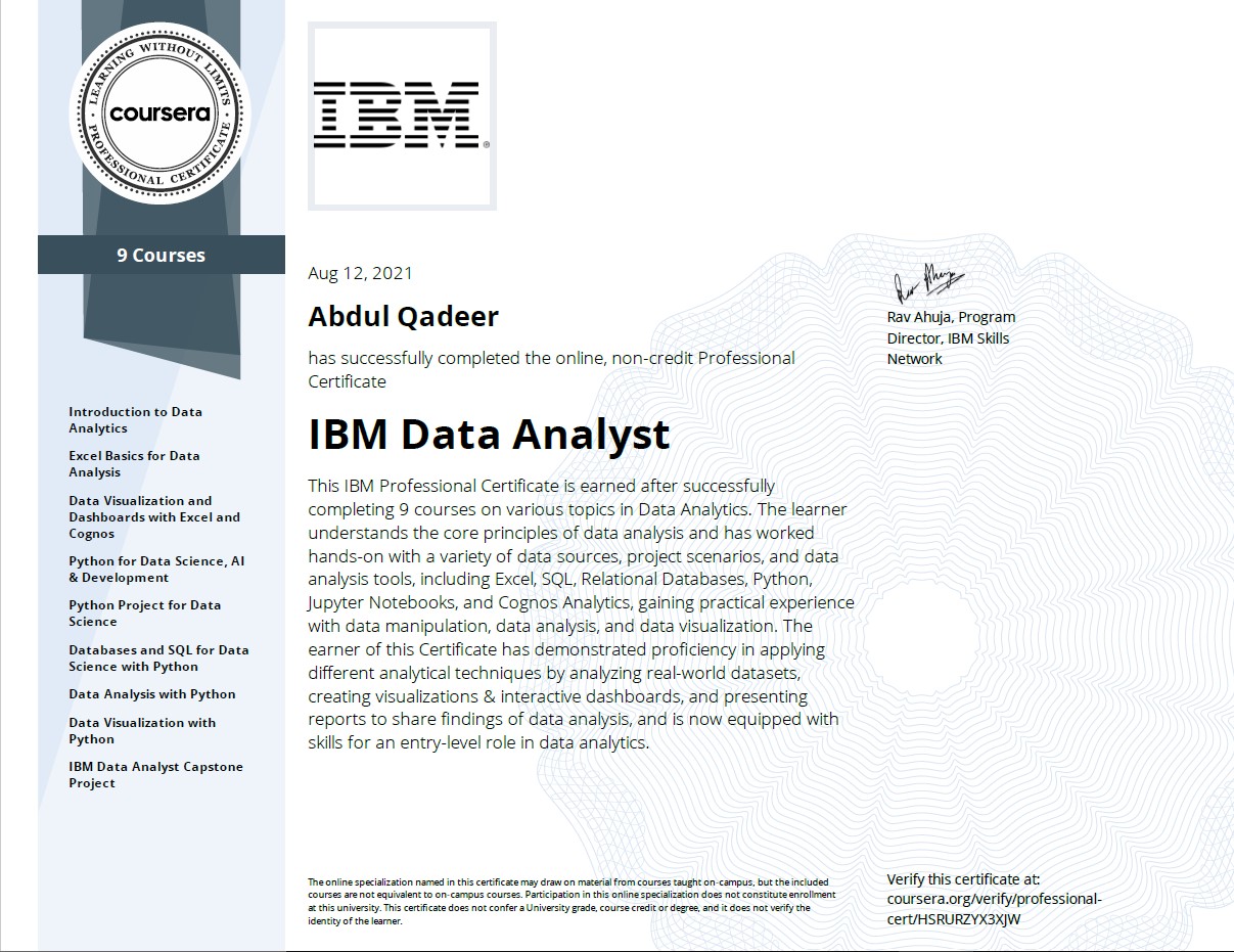 IBM Data Analyst Professional Certificate.jpg