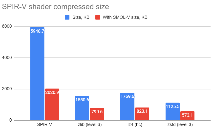 size_chart.png