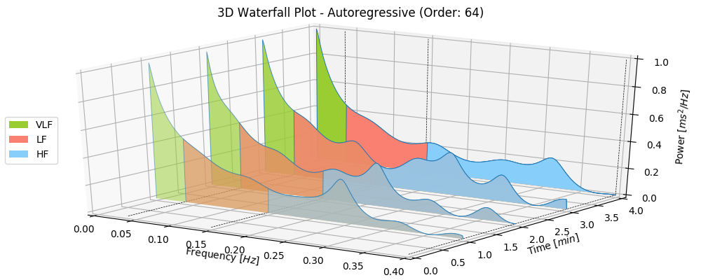 SamplePSDWaterfallAR.png